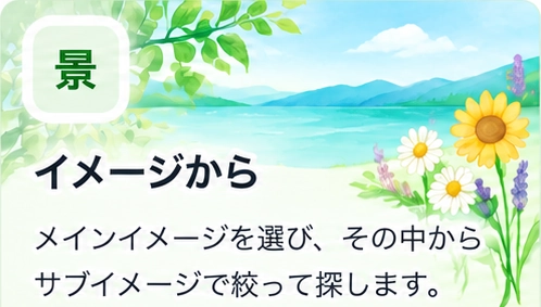 イメージから
