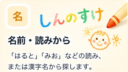 名前・読みから